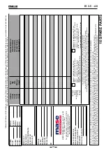 Preview for 111 page of Yanmar mase marine I.S. 3.5 Workshop Manual