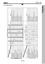 Preview for 33 page of Yanmar mase Marine I.S. 5.0 Workshop Manual