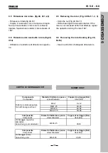 Preview for 101 page of Yanmar mase Marine I.S. 5.0 Workshop Manual