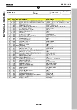 Preview for 103 page of Yanmar mase Marine I.S. 5.0 Workshop Manual