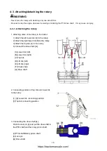 Preview for 18 page of Yanmar RH170 Operator'S Manual