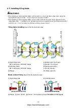 Preview for 21 page of Yanmar RH170 Operator'S Manual