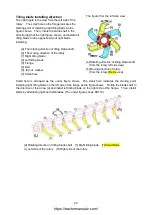 Preview for 22 page of Yanmar RH170 Operator'S Manual