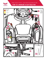 Preview for 2 page of Yanmar SA221 Quick Operation & Maintenance Manual