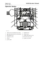 Preview for 45 page of Yanmar SK1550 Operator'S Manual