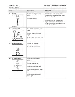 Preview for 47 page of Yanmar SK1550 Operator'S Manual