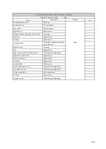 Preview for 197 page of Yanmar SV26 User Operation And Maintenance Manual