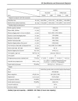 Preview for 213 page of Yanmar ViO 27-5 Operation & Maintenance Manual