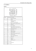 Preview for 52 page of Yanmar ViO80-1A User Operation And Maintenance Manual