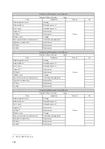 Preview for 205 page of Yanmar ViO80-1A User Operation And Maintenance Manual