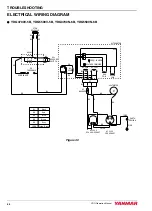 Preview for 78 page of Yanmar YDG Series Operation Manual