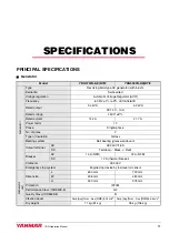 Preview for 85 page of Yanmar YDG Series Operation Manual