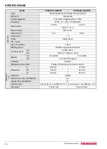 Preview for 86 page of Yanmar YDG Series Operation Manual