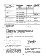 Preview for 92 page of Yanmar YM155d Service Manual