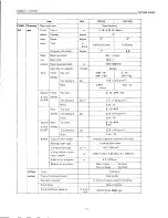 Preview for 11 page of Yanmar YM169 Service Manual