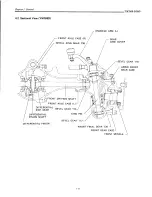 Preview for 19 page of Yanmar YM169 Service Manual