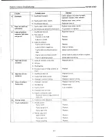 Preview for 191 page of Yanmar YM169 Service Manual