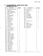 Preview for 106 page of Yanmar YM195 Operation Manual