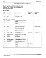 Preview for 44 page of Yanmar YM276 Service Manual