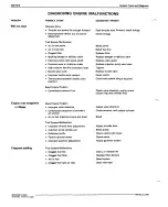 Preview for 468 page of Yanmar YM276 Service Manual