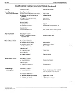 Preview for 470 page of Yanmar YM276 Service Manual