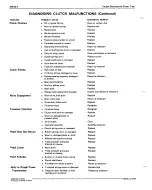 Preview for 608 page of Yanmar YM276 Service Manual