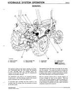 Preview for 627 page of Yanmar YM276 Service Manual