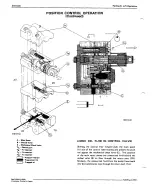 Preview for 642 page of Yanmar YM276 Service Manual