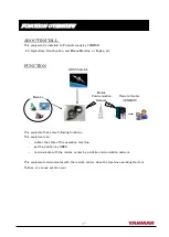 Preview for 7 page of Yanmar YSAR02-3G Manual