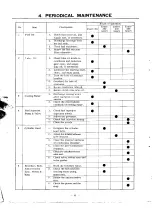 Предварительный просмотр 9 страницы Yanmar YSE12 Service Manual