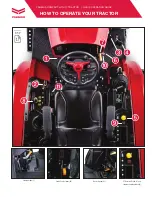 Preview for 2 page of Yanmar YT235 Quick Operation Manual