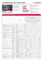 Yanmar YT3 Series Maintenance Manual preview