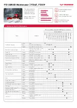 Preview for 2 page of Yanmar YT3 Series Maintenance Manual