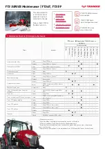 Preview for 3 page of Yanmar YT3 Series Maintenance Manual