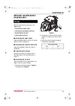 Preview for 39 page of Yanmar ZT370 Operation Manual