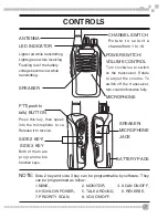 Preview for 20 page of Yanton T-518 User Manual