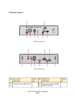 Preview for 2 page of Yantrr ARCA-V206A Quick Start Manual