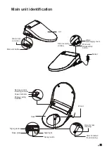 Предварительный просмотр 7 страницы YANXUAN YX-ETS001 Installation Manual