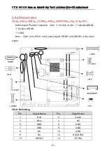 Preview for 22 page of YANYU ITX-K100 User Manual