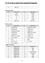 Preview for 23 page of YANYU ITX-K100 User Manual