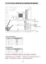 Preview for 27 page of YANYU ITX-K100 User Manual