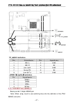 Preview for 28 page of YANYU ITX-K100 User Manual