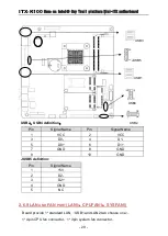 Preview for 30 page of YANYU ITX-K100 User Manual