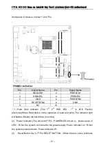 Preview for 32 page of YANYU ITX-K100 User Manual