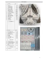 Предварительный просмотр 3 страницы Yard Bird MIG-29 Park Jet Instruction Manual