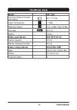 Preview for 21 page of Yard force AQUAJET Original Instructions Manual