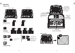 Preview for 7 page of Yard force Compact 400RiS Installation Manual