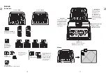 Preview for 16 page of Yard force Compact 400RiS Installation Manual