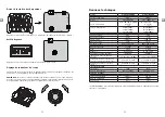 Preview for 26 page of Yard force Compact 400RiS Installation Manual