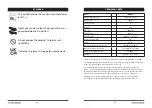 Preview for 7 page of Yard force EM U32 Instructions Manual